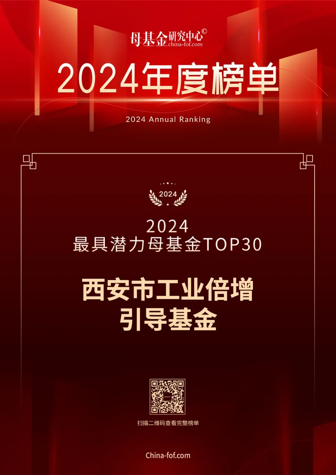 喜報(bào)，西安市工業(yè)倍增引導(dǎo)基金又雙叒叕上榜了！